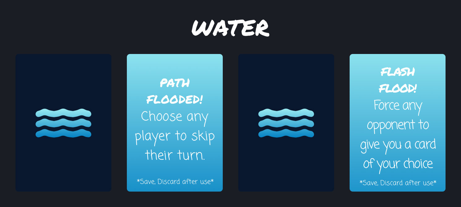 Water Cards