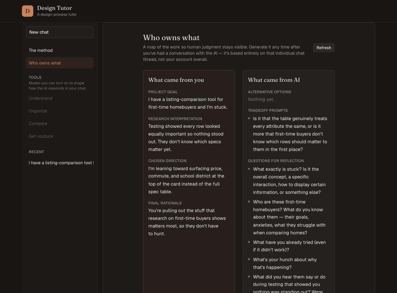 The generated 'Who owns what' map, a two-column split of the conversation into what came from the designer and what came from the AI