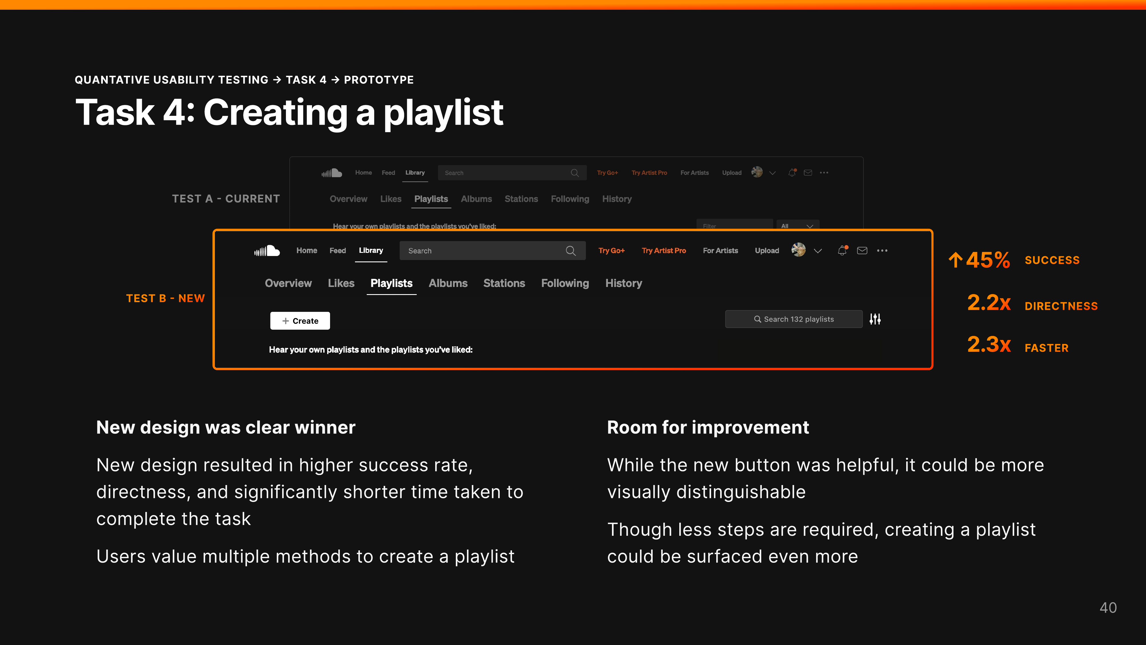 SoundCloud UX Research interface